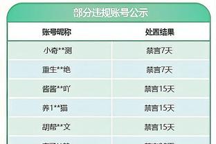 2024澳网正赛名单：中国6女1男入围 纳达尔、大坂娜奥米携手复出